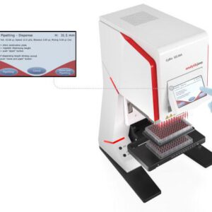 Serie cybio selma